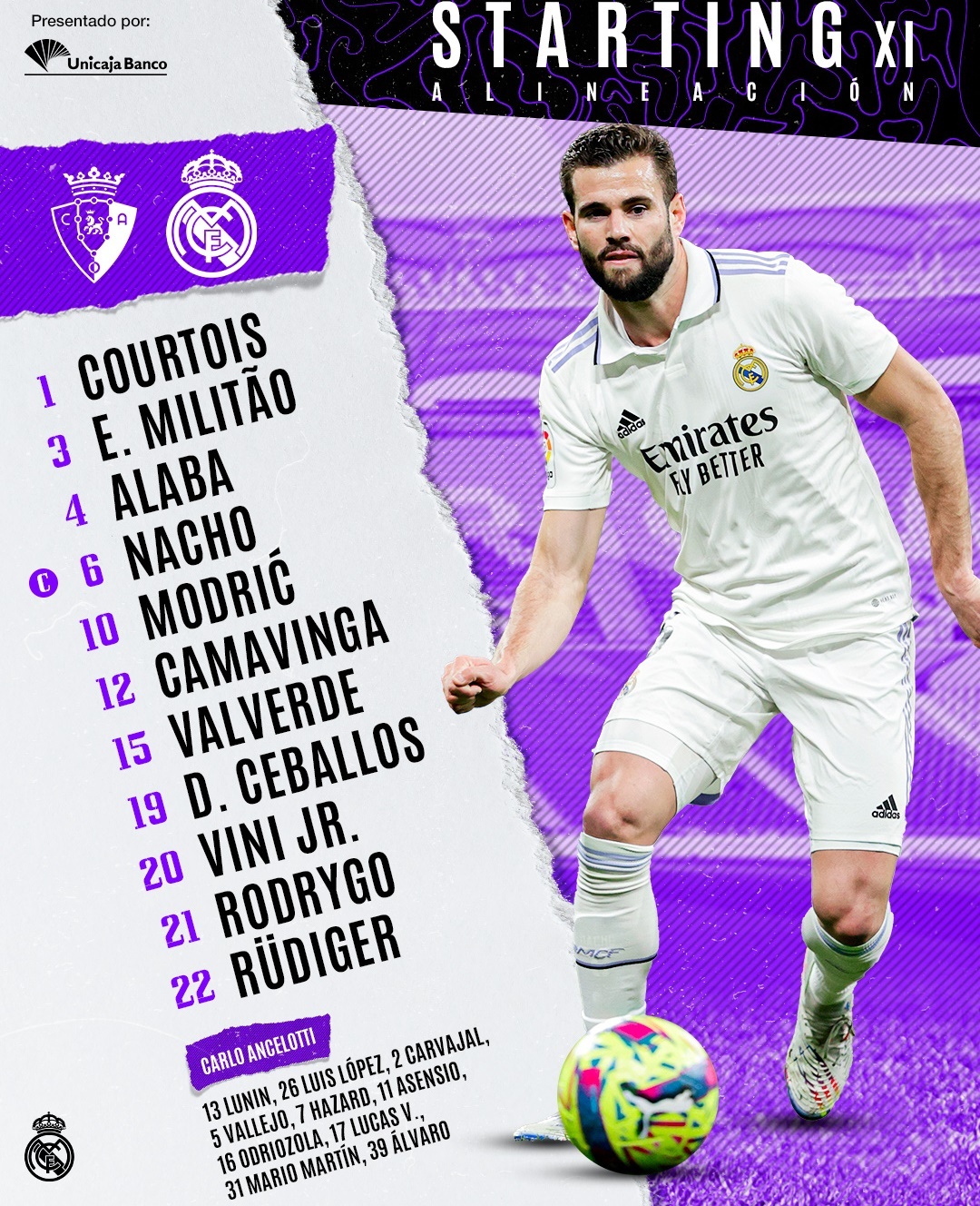 реал состав 2023 на сегодняшний день